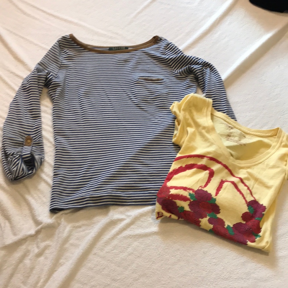 Part of shirts
